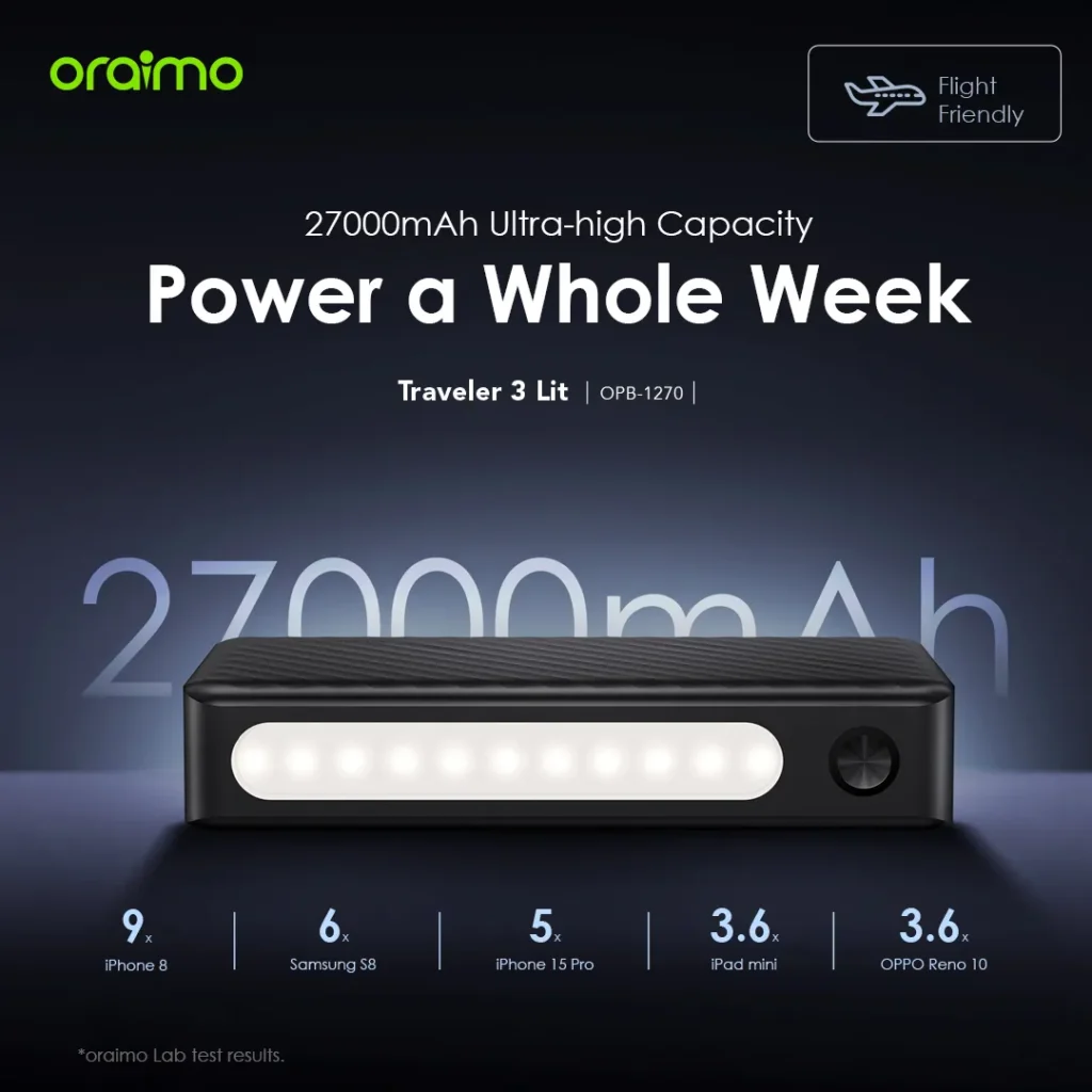 Oraimo 27000mAh Power Bank Price in Nigeria