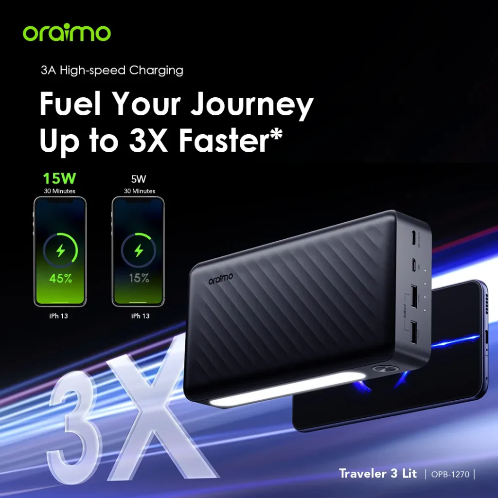 what can i charge with the Oraimo 27000mAh Power Bank