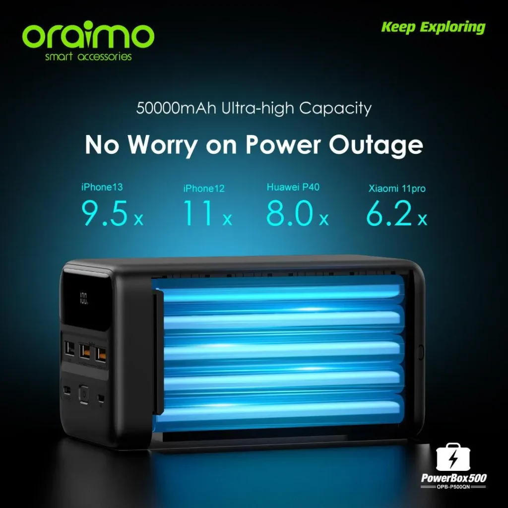 What can I charge with the Oraimo PowerBox 500 50000mAh 22.5W Power Bank?