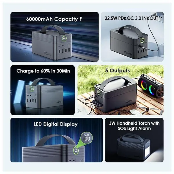 Features of the Oraimo PowerBox 600 60000mAh 22.5W Power Bank